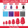 KONG classic kako odabrati ispravnu veličinu
